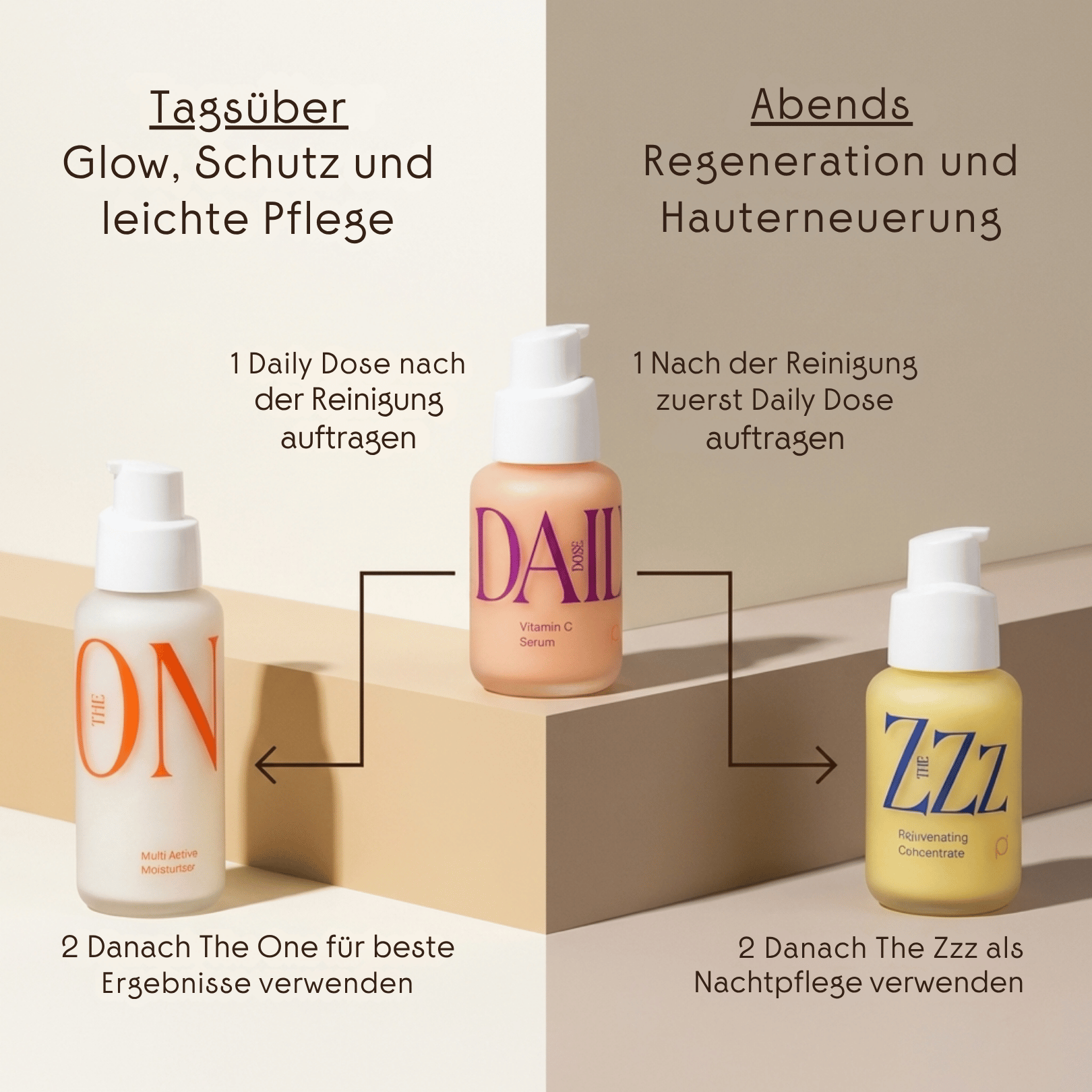 Daily Dose - Vitamin C Serum